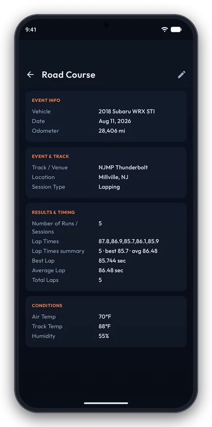 Track session detail with lap times and conditions